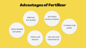 why do farmers use fertilizers